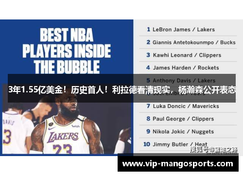 3年1.55亿美金！历史首人！利拉德看清现实，杨瀚森公开表态